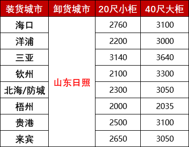 英亚国际·(中国)集团