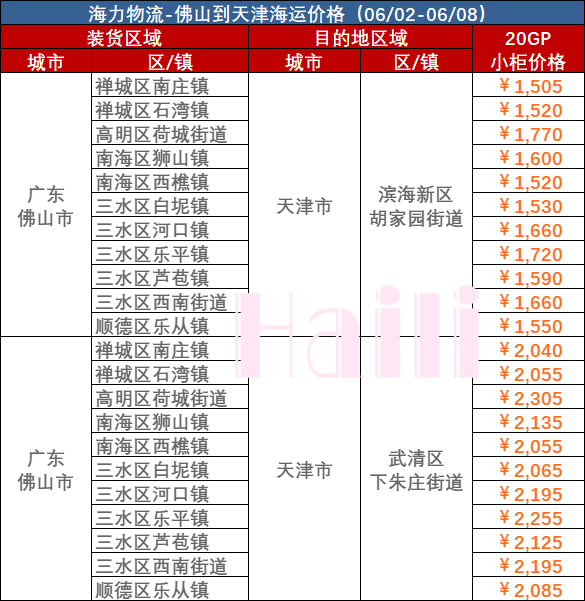 英亚国际·(中国)集团