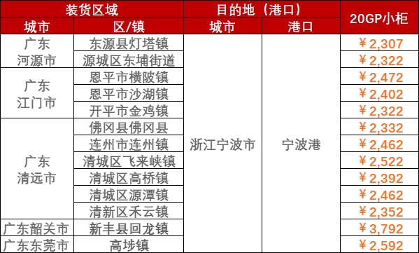 英亚国际·(中国)集团