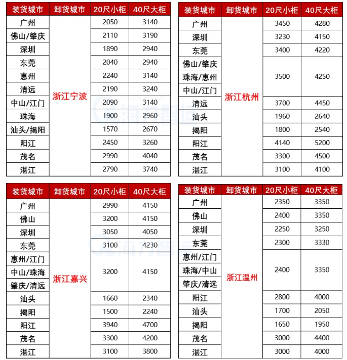 英亚国际·(中国)集团
