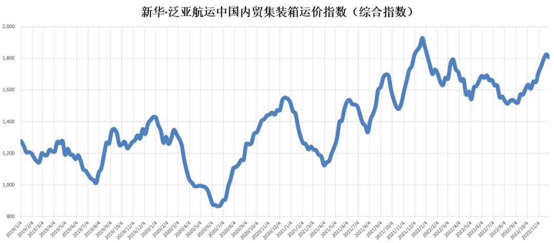 英亚国际·(中国)集团