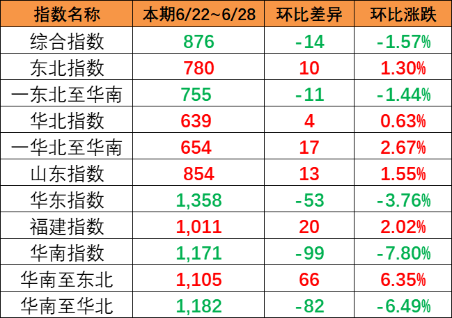 英亚国际·(中国)集团