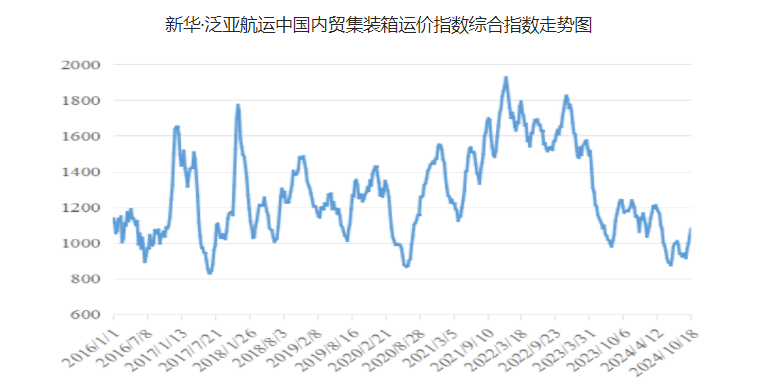 英亚国际·(中国)集团