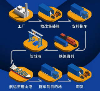 英亚国际·(中国)集团