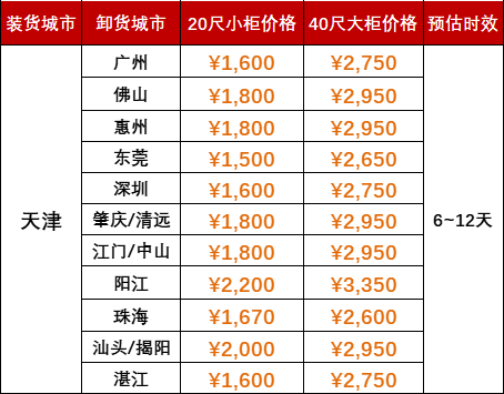 英亚国际·(中国)集团