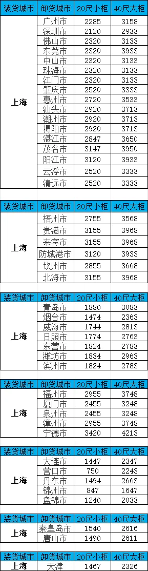 英亚国际·(中国)集团