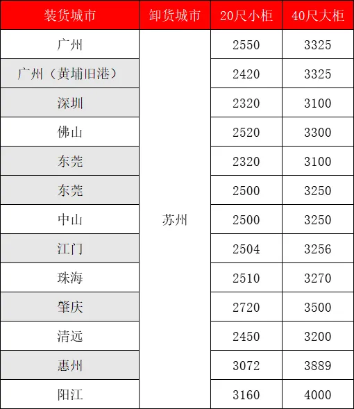 英亚国际·(中国)集团