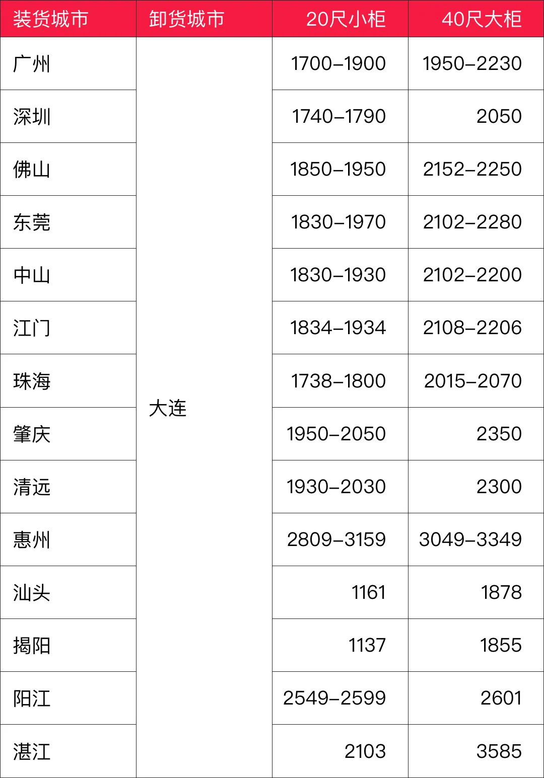 英亚国际·(中国)集团