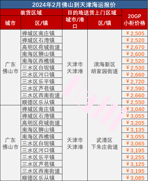 英亚国际·(中国)集团