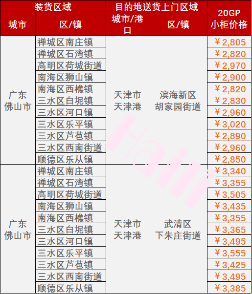 英亚国际·(中国)集团