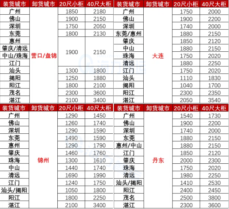 英亚国际·(中国)集团