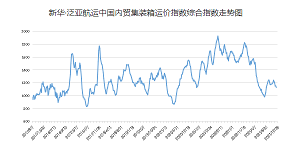 英亚国际·(中国)集团