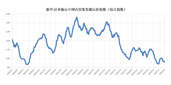 英亚国际·(中国)集团