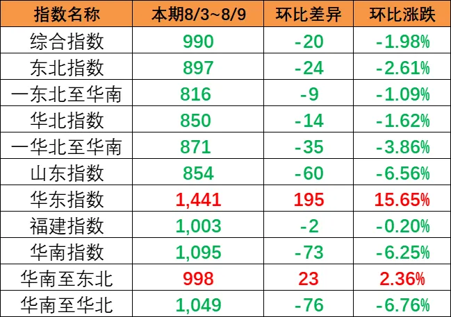 英亚国际·(中国)集团