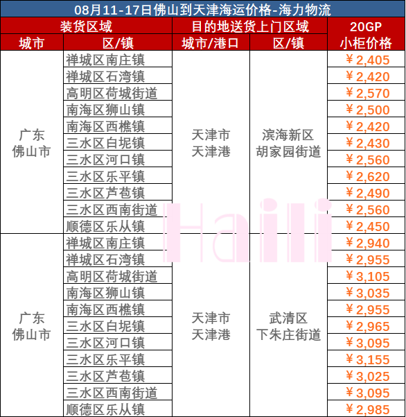 英亚国际·(中国)集团