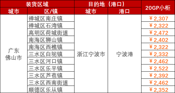 英亚国际·(中国)集团