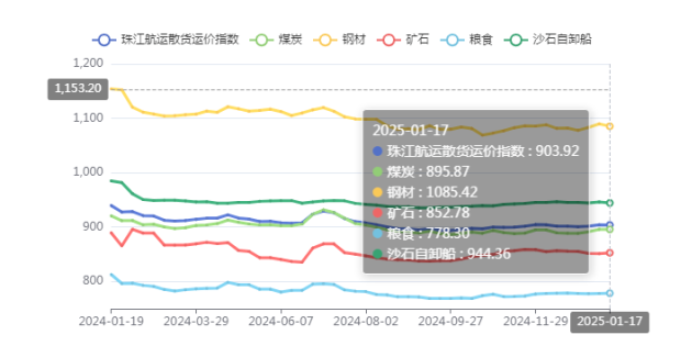 英亚国际·(中国)集团