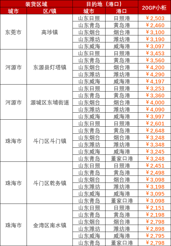 英亚国际·(中国)集团