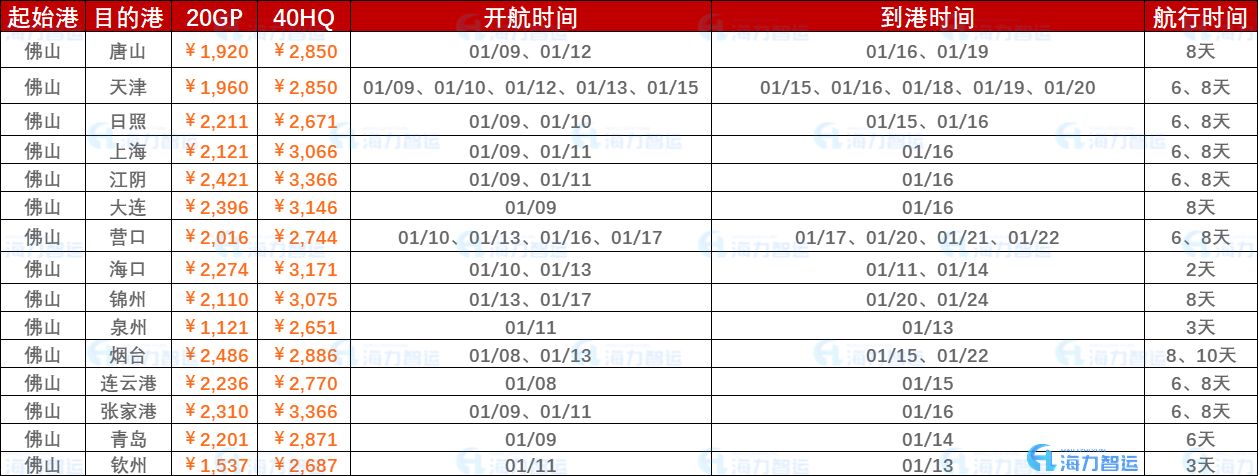 英亚国际·(中国)集团