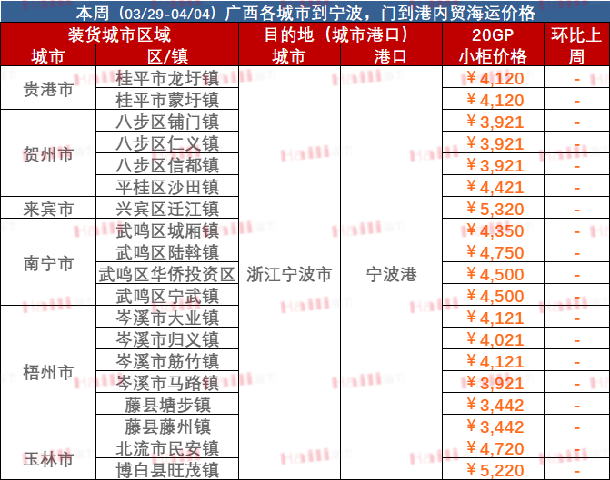 英亚国际·(中国)集团