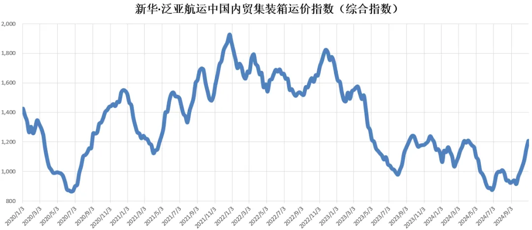 英亚国际·(中国)集团