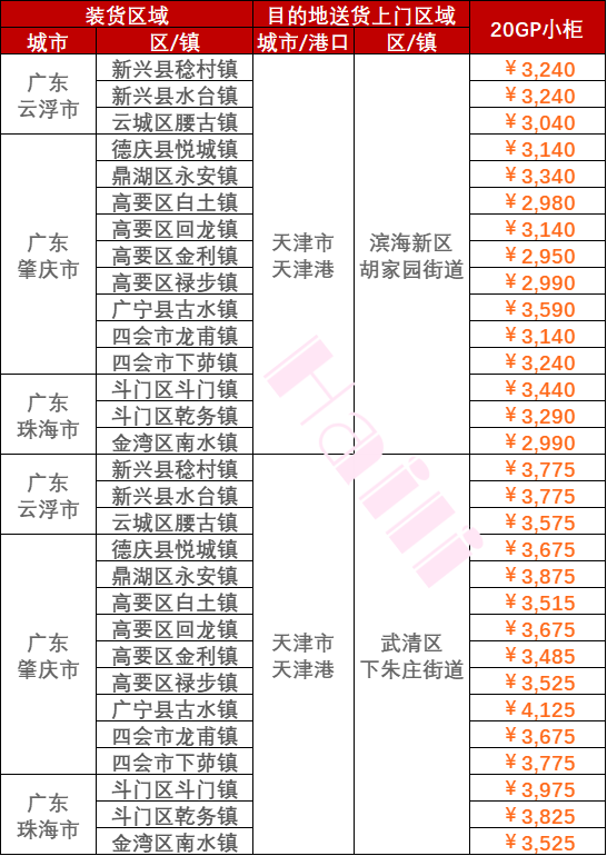 英亚国际·(中国)集团