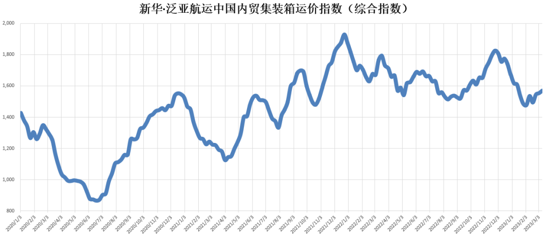 英亚国际·(中国)集团