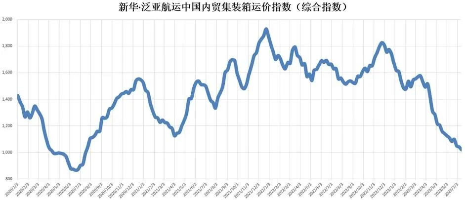 英亚国际·(中国)集团