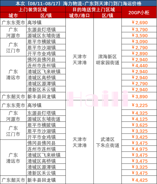 英亚国际·(中国)集团