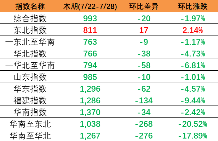 英亚国际·(中国)集团