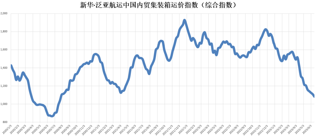 英亚国际·(中国)集团
