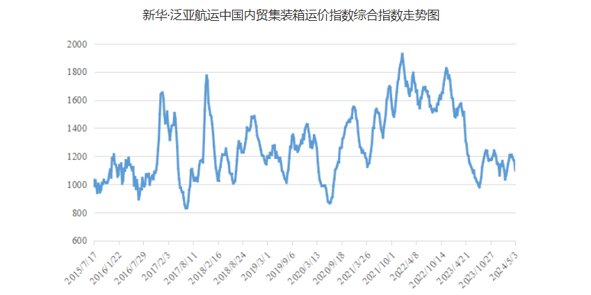 英亚国际·(中国)集团