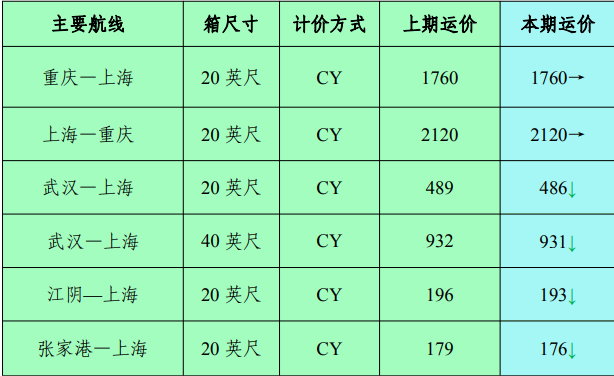 英亚国际·(中国)集团
