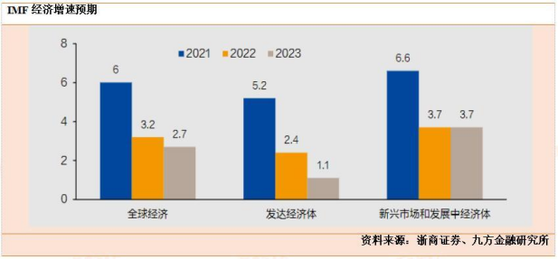 英亚国际·(中国)集团