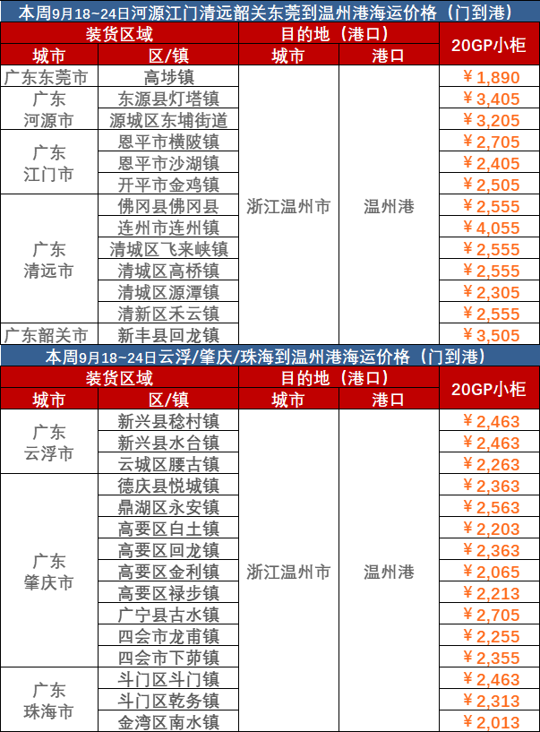 英亚国际·(中国)集团
