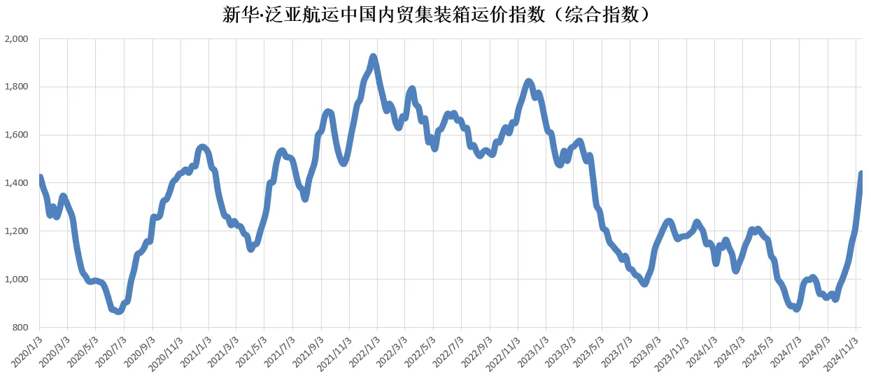 英亚国际·(中国)集团