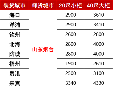 英亚国际·(中国)集团