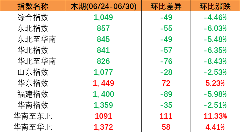 英亚国际·(中国)集团