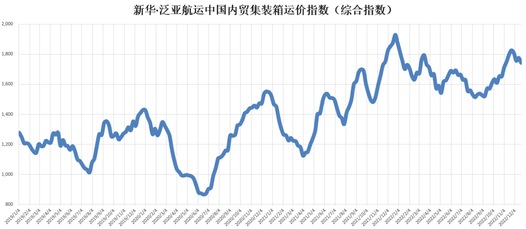 英亚国际·(中国)集团