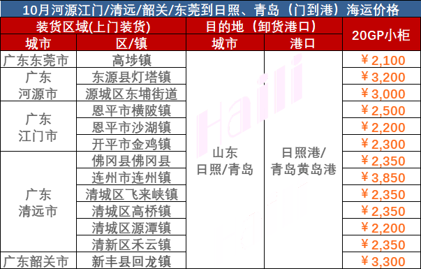 英亚国际·(中国)集团