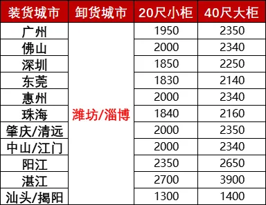 英亚国际·(中国)集团
