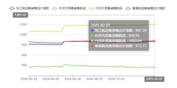 英亚国际·(中国)集团