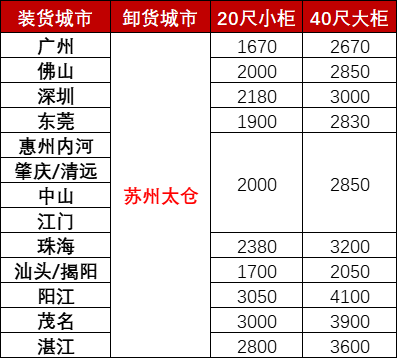 英亚国际·(中国)集团