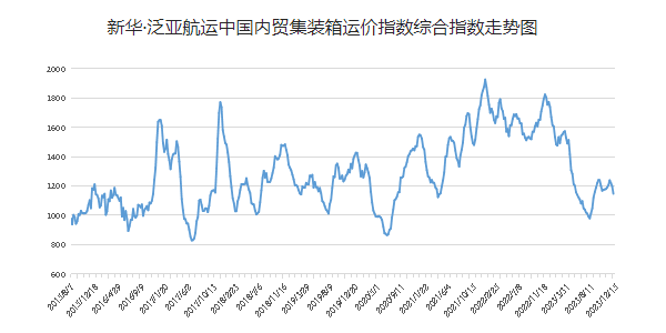 英亚国际·(中国)集团