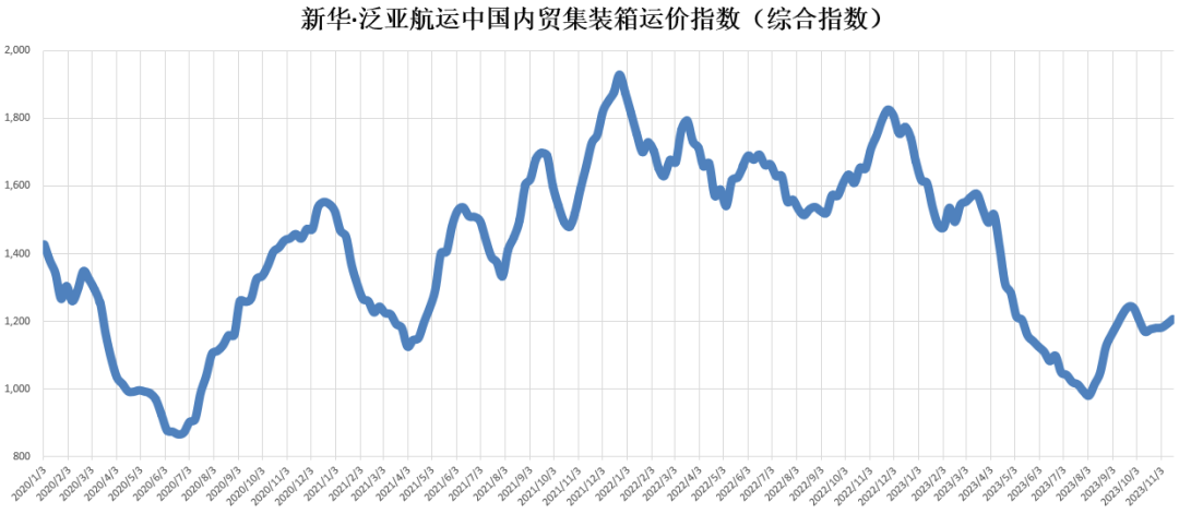 英亚国际·(中国)集团
