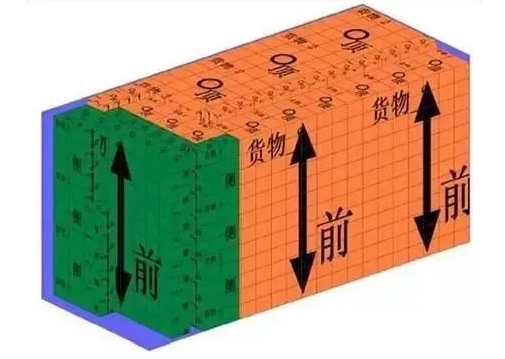 英亚国际·(中国)集团