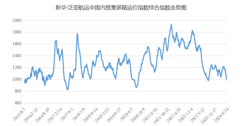 英亚国际·(中国)集团