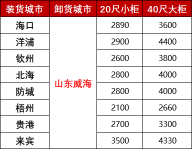 英亚国际·(中国)集团