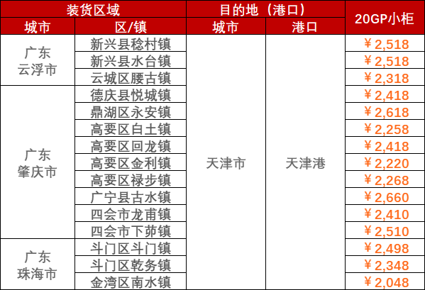 英亚国际·(中国)集团