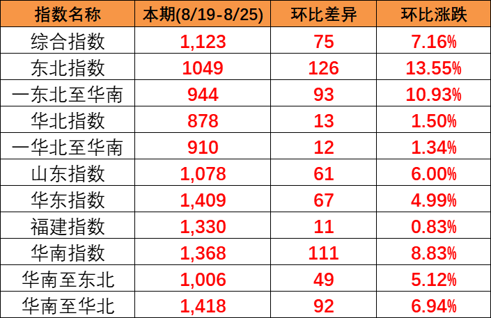 英亚国际·(中国)集团